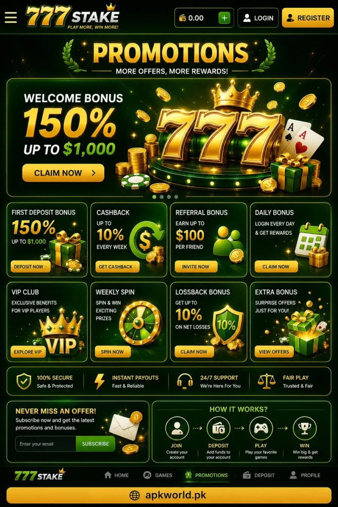 777stake